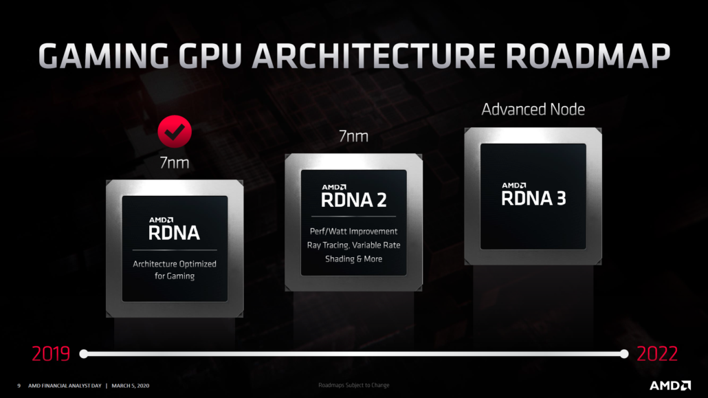 AMD Radeon RX Graphics Cards With Big Navi GPU Are Expected To Launch in Q4 2020