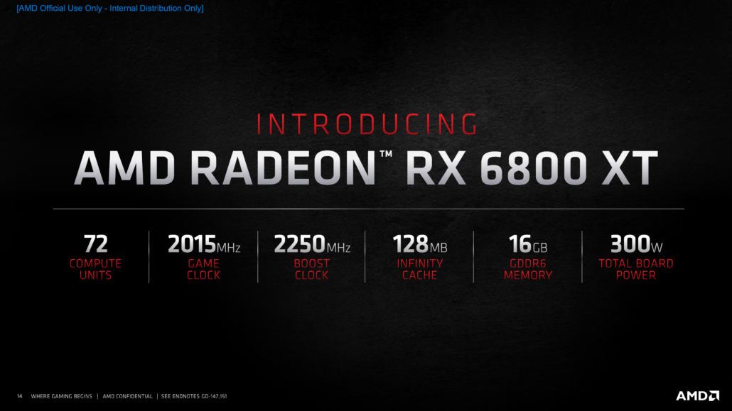 AMD Radeon RX 6800 XT Graphics Card