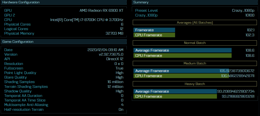 AMD Radeon RX 6900 XT Flagship Big Navi GPU Based Graphics Card Benchmark Leak