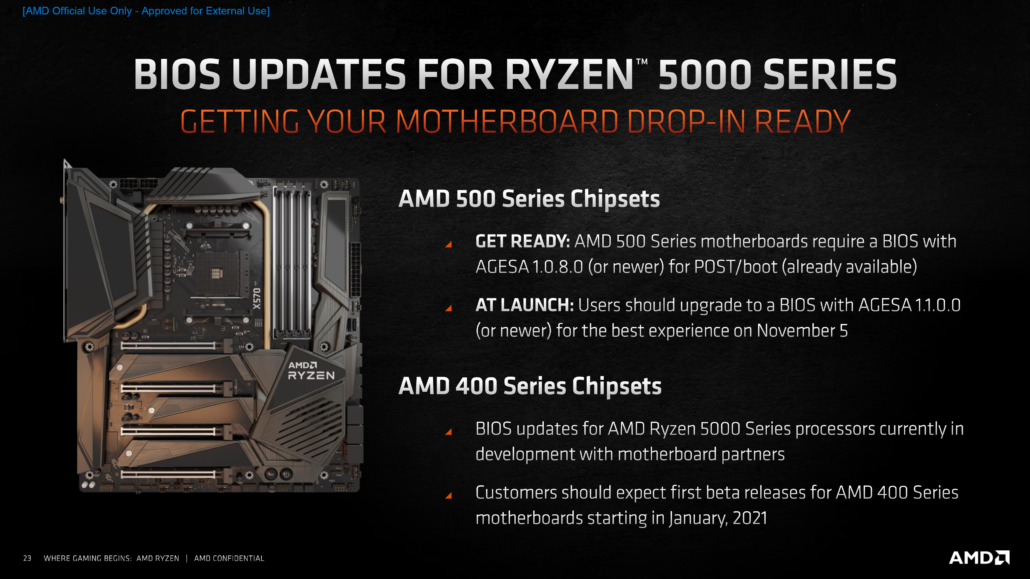 AMD Ryzen 5000 Desktop CPUs_400-series Motherboard Support