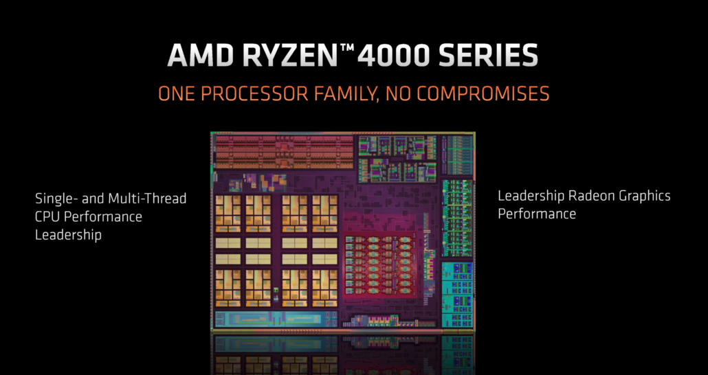 AMD Ryzen 7 4760G 8 Core Renoir APU Benchmarks Leak Out