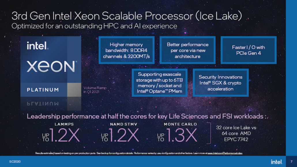 Intel Ice Lake-SP Xeon 32 Core CPU vs AMD EPYC Rome 64 Core CPU_2