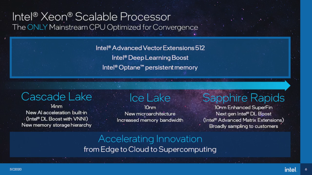 Intel Ice Lake-SP Xeon 32 Core CPU vs AMD EPYC Rome 64 Core CPU_1
